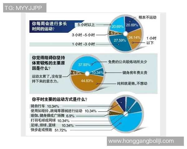 有氧运动助力身心健康全面提升，打造持久耐力与卓越体能的科学路径