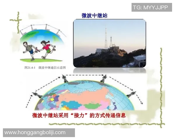 现代渔具创新与发展趋势探析：科技引领下的钓鱼装备升级之路