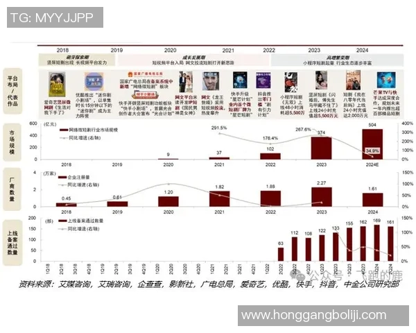 《选秀风云:从偶像养成到全新娱乐产业链的崛起与变革》 《选秀风云:从偶像养成到全新娱乐产业链的崛起与变革》