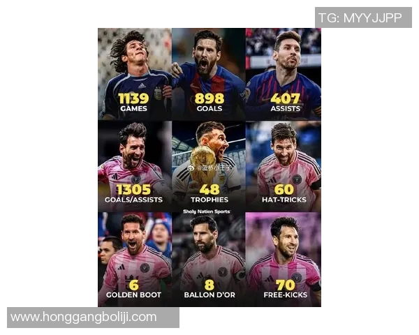 西甲联赛梅西历史进球数创纪录，谁能超越？